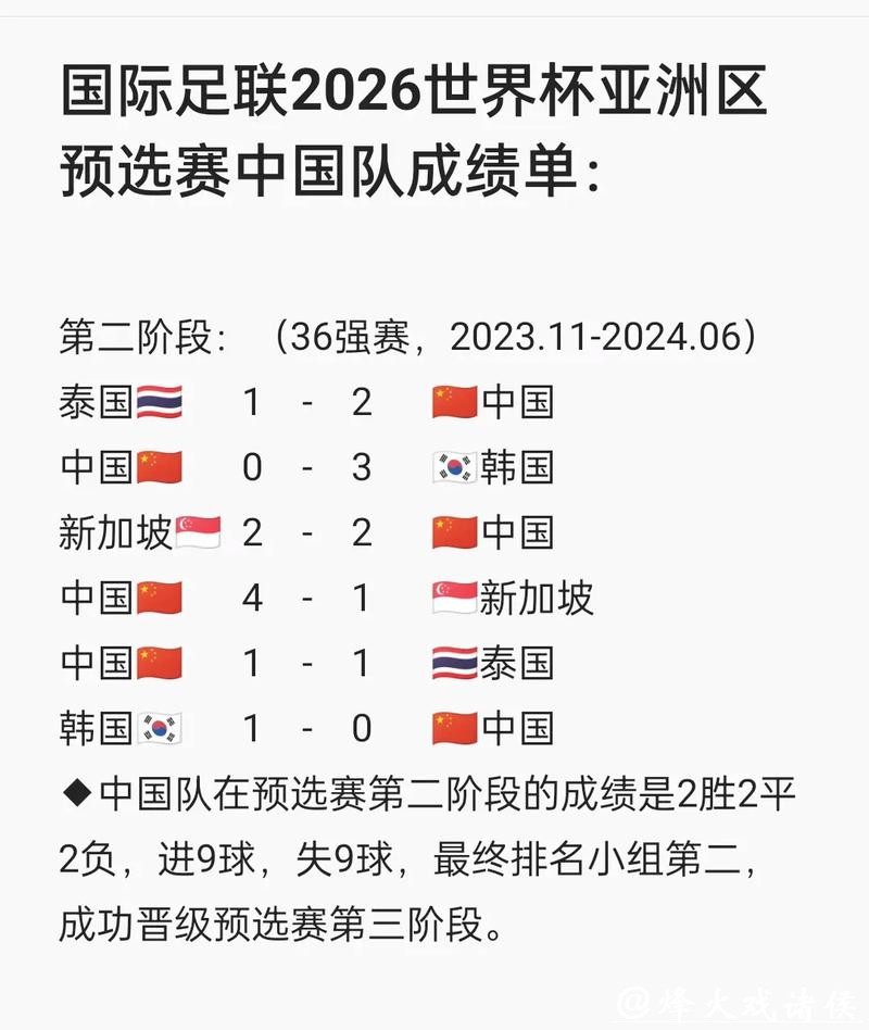 备战2026世界杯下注,球迷从零开始 备战2026世界杯下注,球迷从零开始