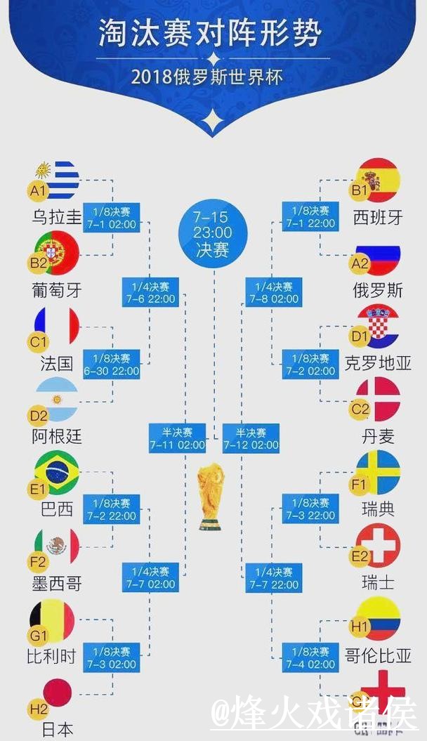 美加墨世界杯小组赛下注入口更新，使用体验和登录问题整理