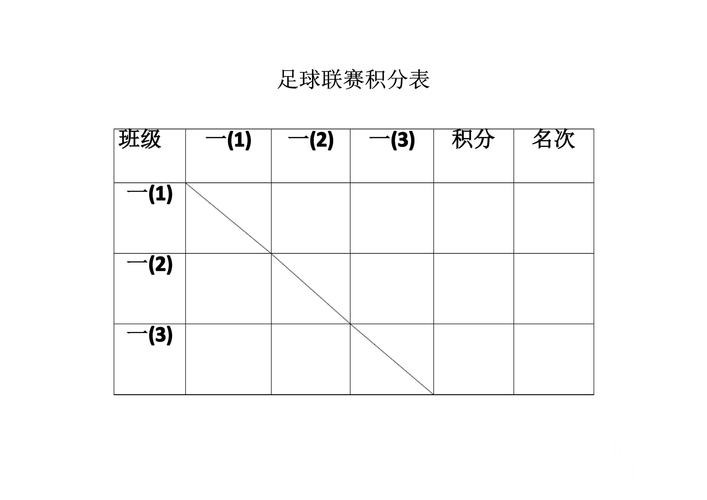 世界杯比分滚球地址避坑说明,盘口判断和赛前盘口区别要注意 世界杯比分滚球地址避坑说明,盘口判断和赛前盘口区别要注意