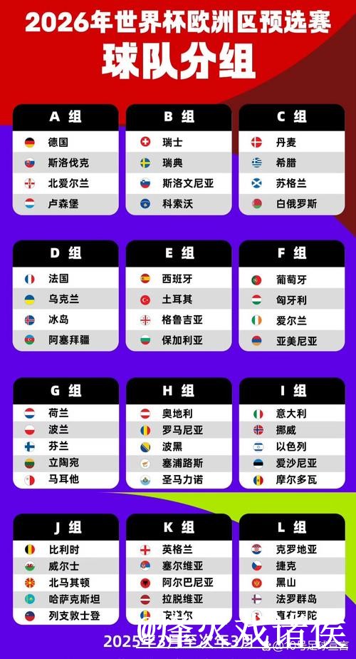2026世界杯小组赛买球地址入口更新,入口辨别和入口选择整理 2026世界杯小组赛买球地址入口更新,入口辨别和入口选择整理