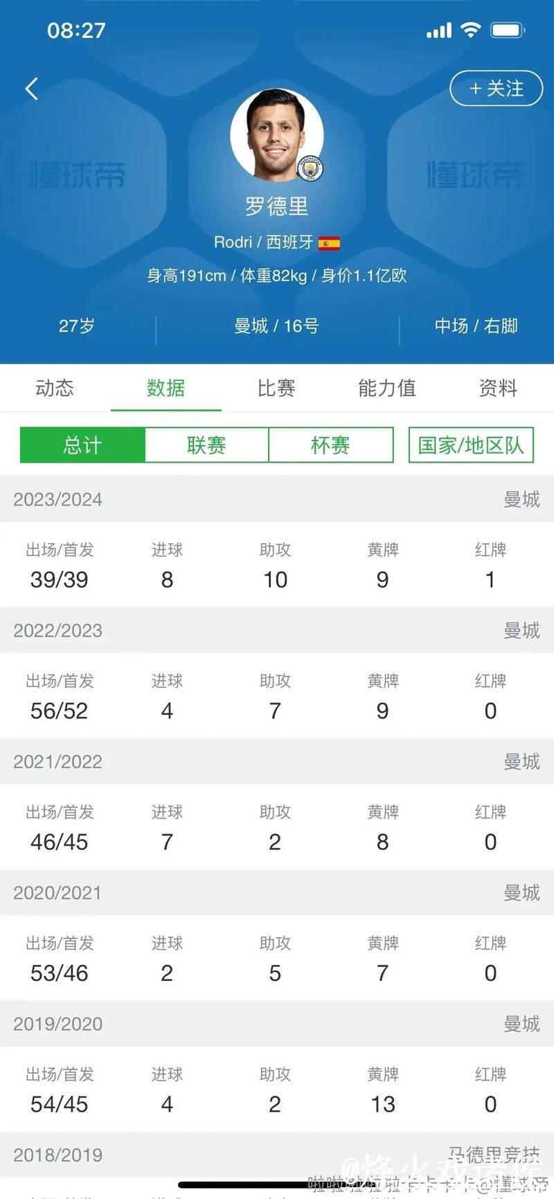 美加墨世界杯赛果预测怎么找?数据筛选和阵容变化说明 美加墨世界杯赛果预测怎么找?数据筛选和阵容变化说明